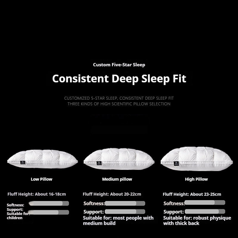 Three pillows labeled 'Low Pillow', 'Medium Pillow', and 'High Pillow' with fluff height and softness information on a black background.